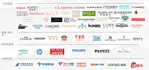 刷新用戶品牌認知 大腦袋五維傳播如何為互聯(lián)網(wǎng)珠寶銷售注入強勁動力